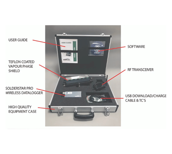 Wireless thermal profiling of IBL vapor phase machine